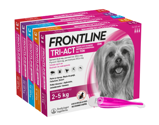 Frontline Tri-Act dla psów